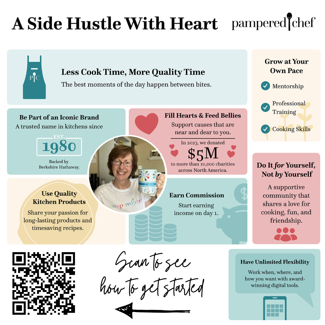 From Skeptic to Success: Why Becoming a Pampered Chef Consultant Changed My Life