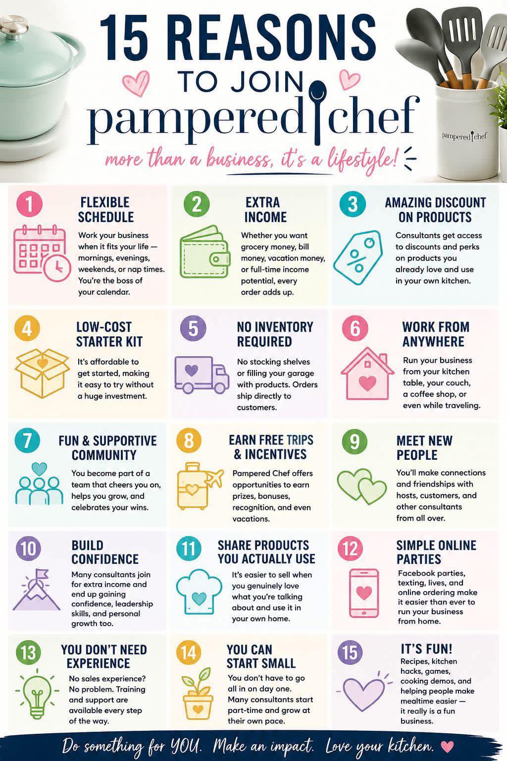 Let me tell you something… joining Pampered Chef was about SO much more than kitchen tools for me. It became confidence, friendships, extra income, personal growth, flexibility, FUN, and honestly? A whole new chapter of life I never saw coming. 👩🏻‍🍳✨

What started as “just trying something new” turned into one of the BEST business decisions I’ve ever made. 🙌

This business has given me:
✨ flexibility
✨ community
✨ opportunities to grow
✨ extra income
✨ purpose
✨ and memories I wouldn’t trade for anything

And the crazy part? You don’t have to be a chef to do this. Trust me… I didn’t really start cooking until later in life either LOL 😄

This is more than a business.
It’s a lifestyle.
It’s friendships.
It’s encouragement.
It’s cheering each other on while building something that’s YOURS. 💛

I’m sharing 15 reasons why I’m so thankful I said YES to this journey. 👇🏻

Which one speaks to you most? Or should we chat about what this could look like for YOU? 👀✨

#PamperedChef #PamperedChefConsultant #SideHustle #WorkFromAnywhere #KitchenConfidence #WomenSupportingWomen #DirectSales #ExtraIncome #LifestyleBusiness #PamperedAndProud #Robinspamperedpeeps